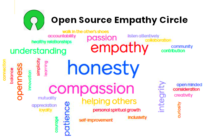empathy-circle-events